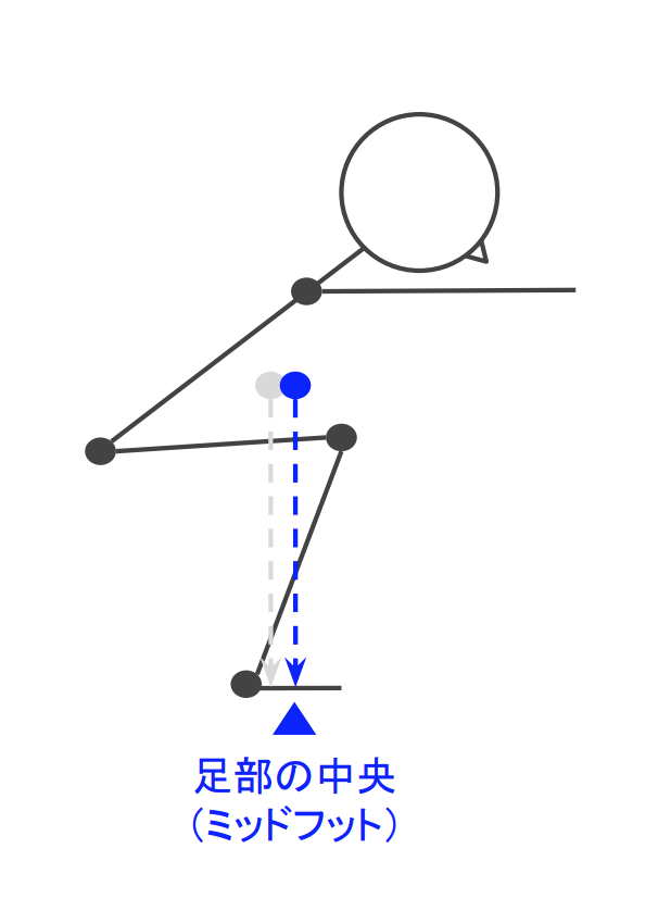 f:id:takumasa39:20181221145924p:plain