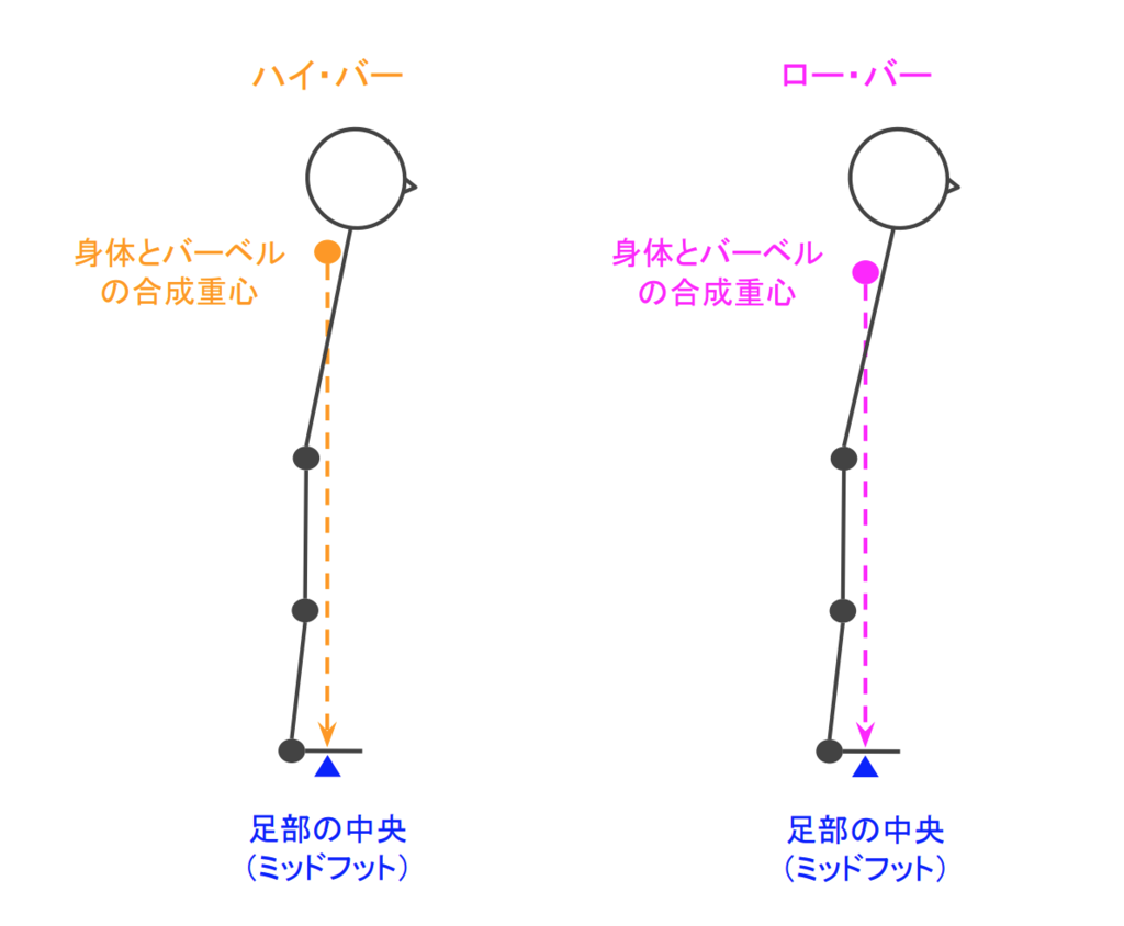f:id:takumasa39:20181221150641p:plain