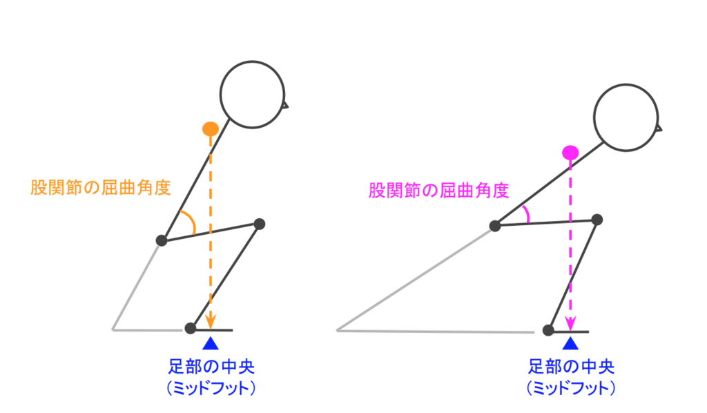 f:id:takumasa39:20181221150844p:plain