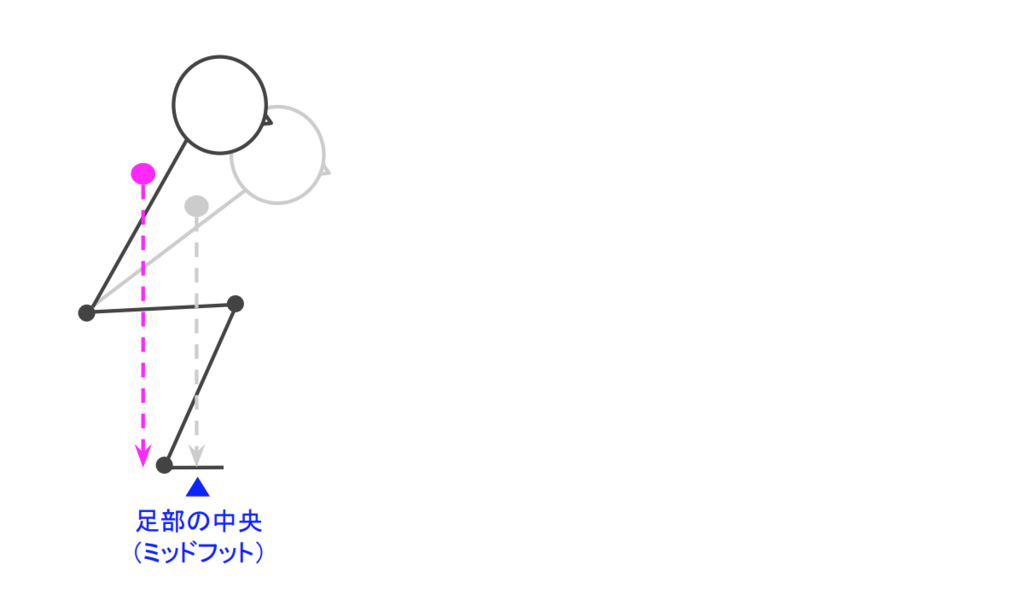 f:id:takumasa39:20181221151012p:plain