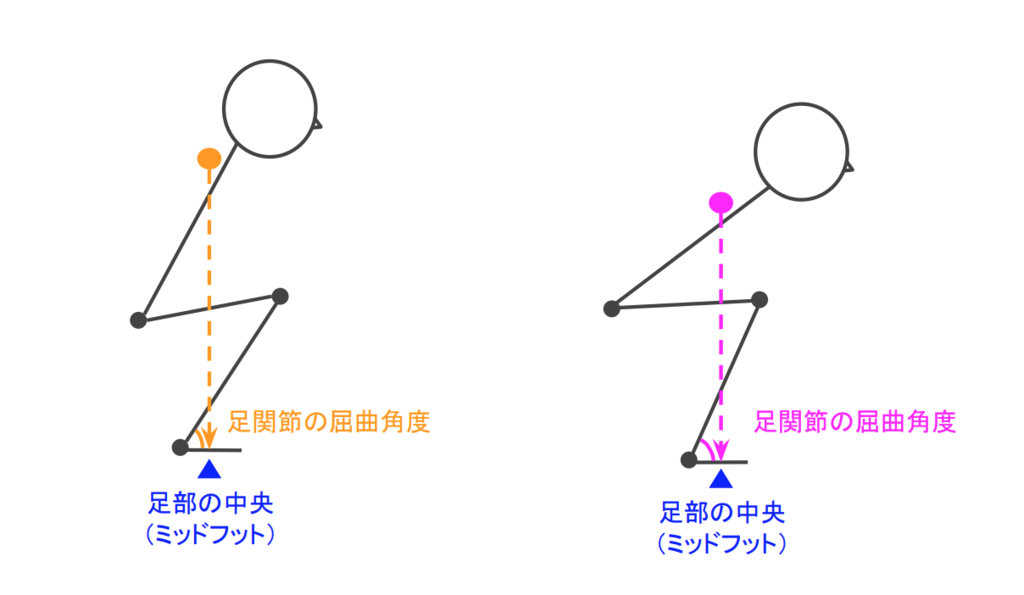 f:id:takumasa39:20181221151314p:plain
