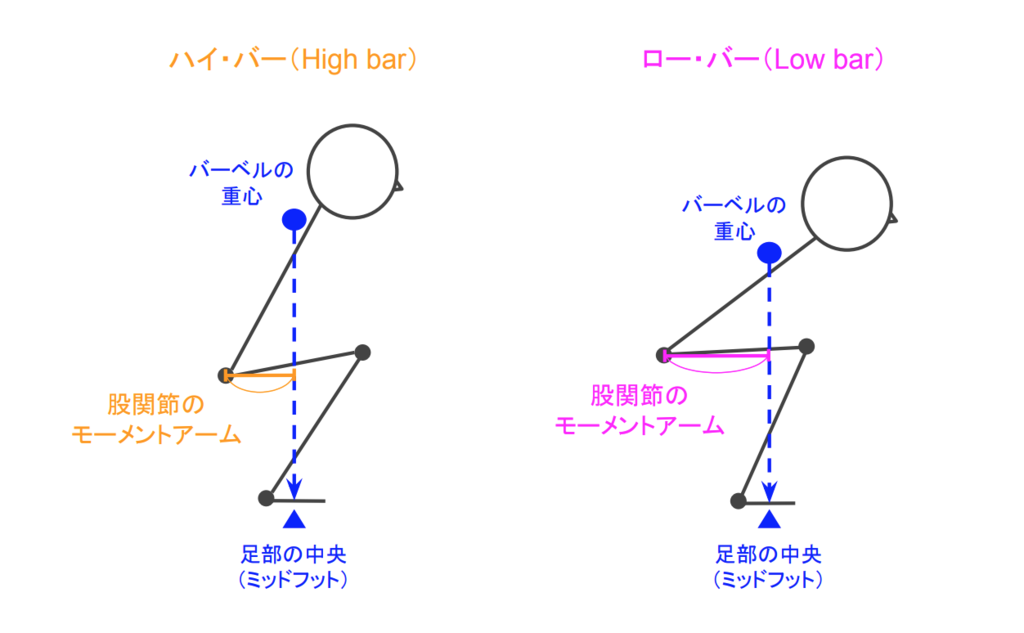 f:id:takumasa39:20190104163220p:plain