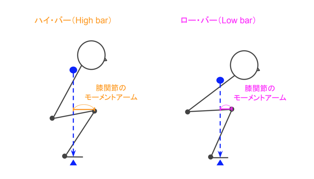 f:id:takumasa39:20190104163540p:plain