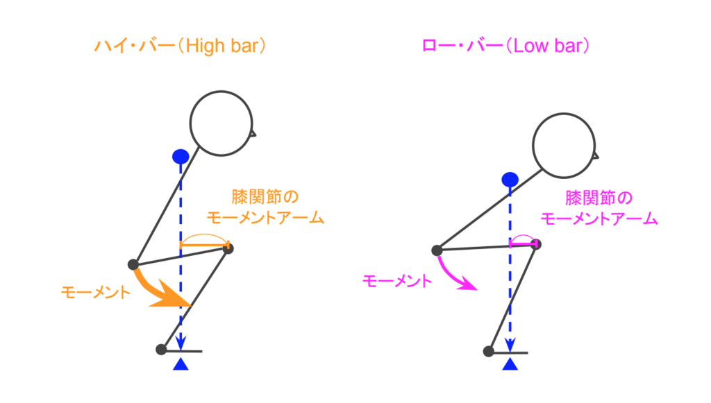 f:id:takumasa39:20190104163644p:plain