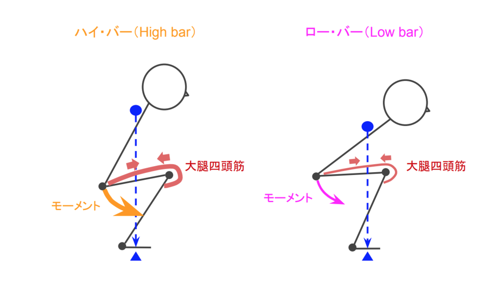 f:id:takumasa39:20190104163746p:plain