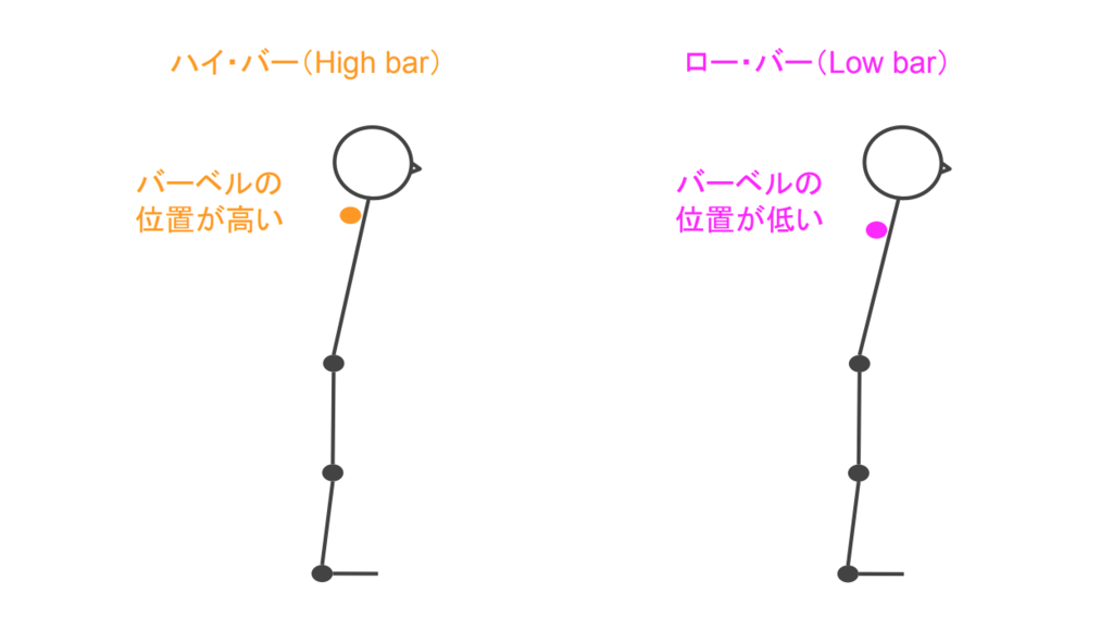 f:id:takumasa39:20190111100350p:plain f:id:takumasa39:20190111100350p:plain