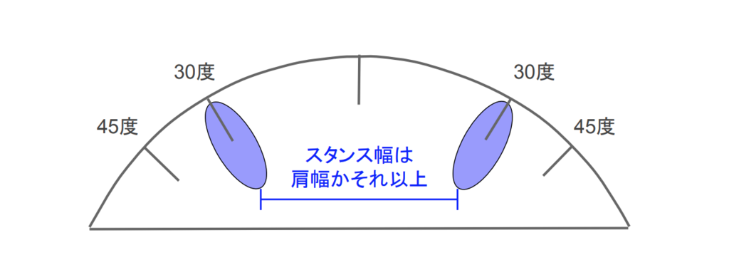 f:id:takumasa39:20190111111711p:plain f:id:takumasa39:20190111111711p:plain