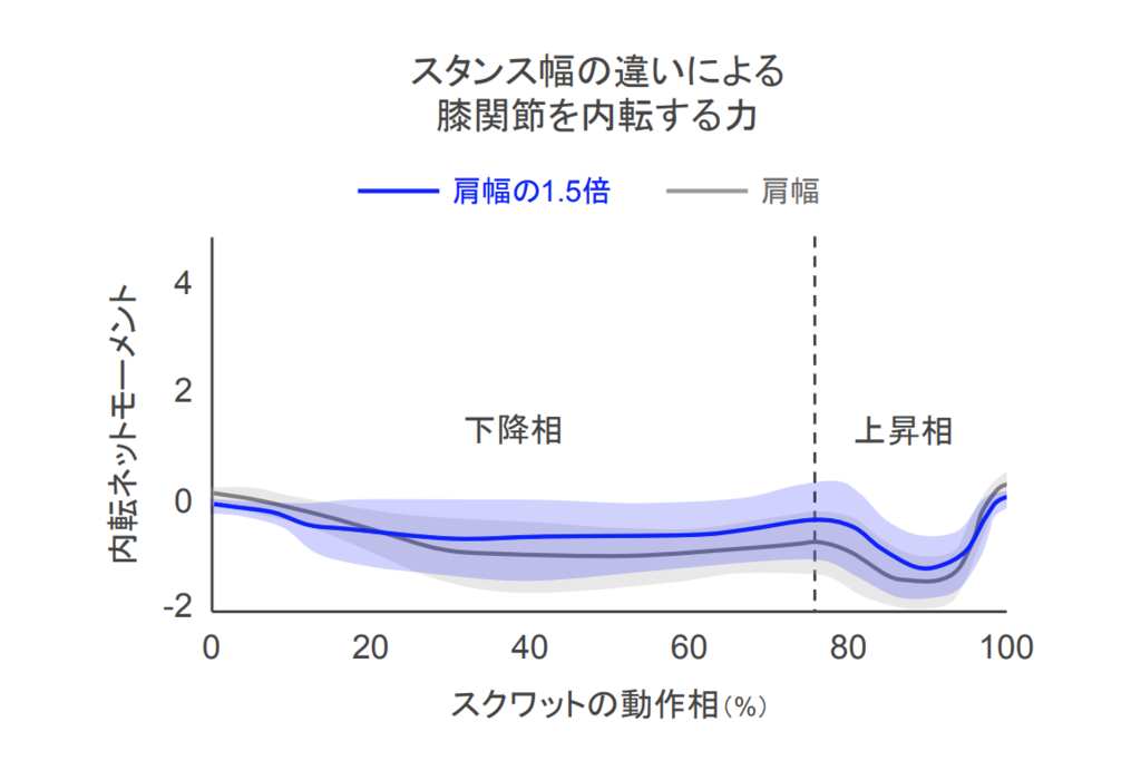 f:id:takumasa39:20190111113015p:plain f:id:takumasa39:20190111113015p:plain