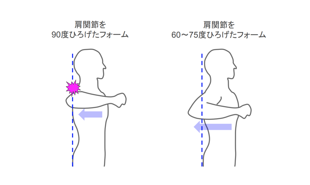 f:id:takumasa39:20190118124058p:plain