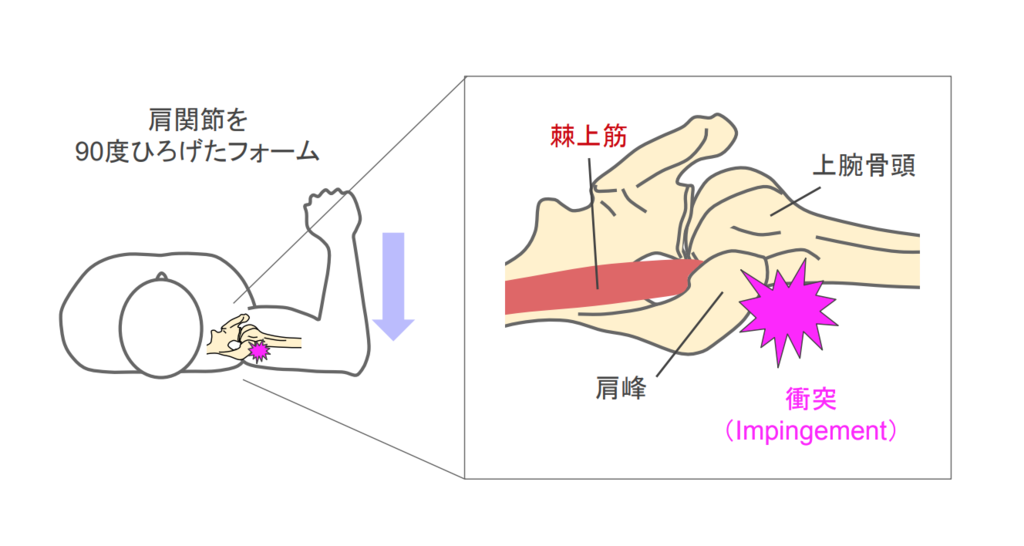 f:id:takumasa39:20190118124248p:plain