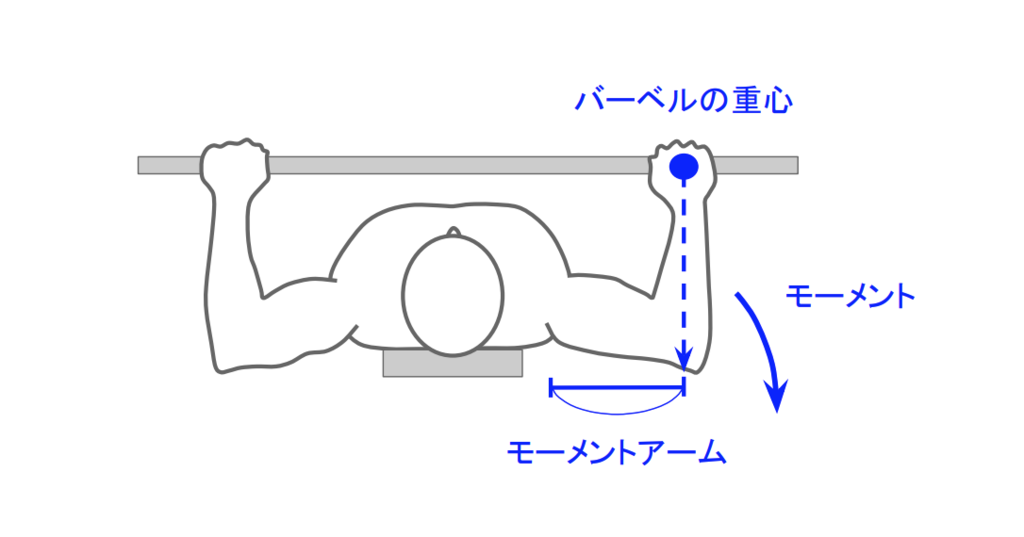 f:id:takumasa39:20190118125312p:plain