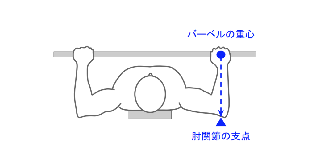 f:id:takumasa39:20190118125442p:plain