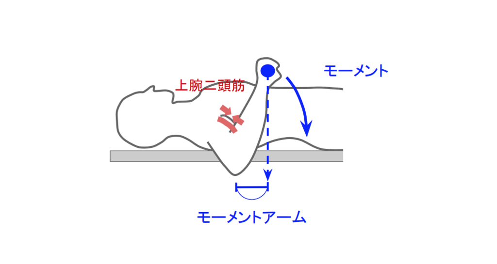 f:id:takumasa39:20190118125659p:plain