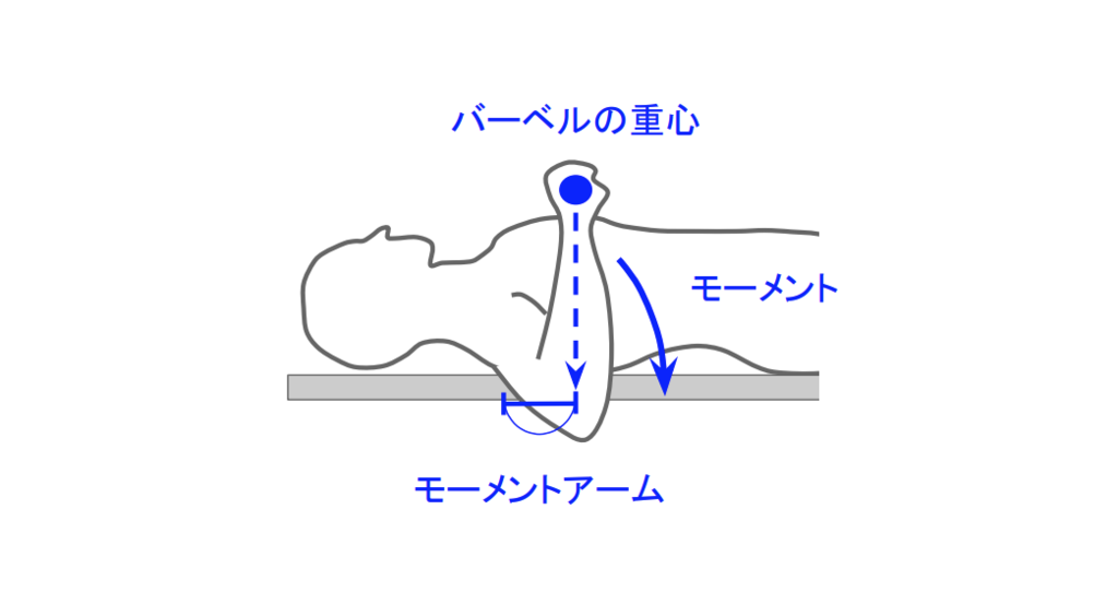 f:id:takumasa39:20190118125743p:plain