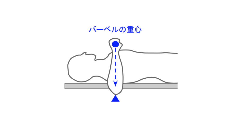 f:id:takumasa39:20190118133543p:plain