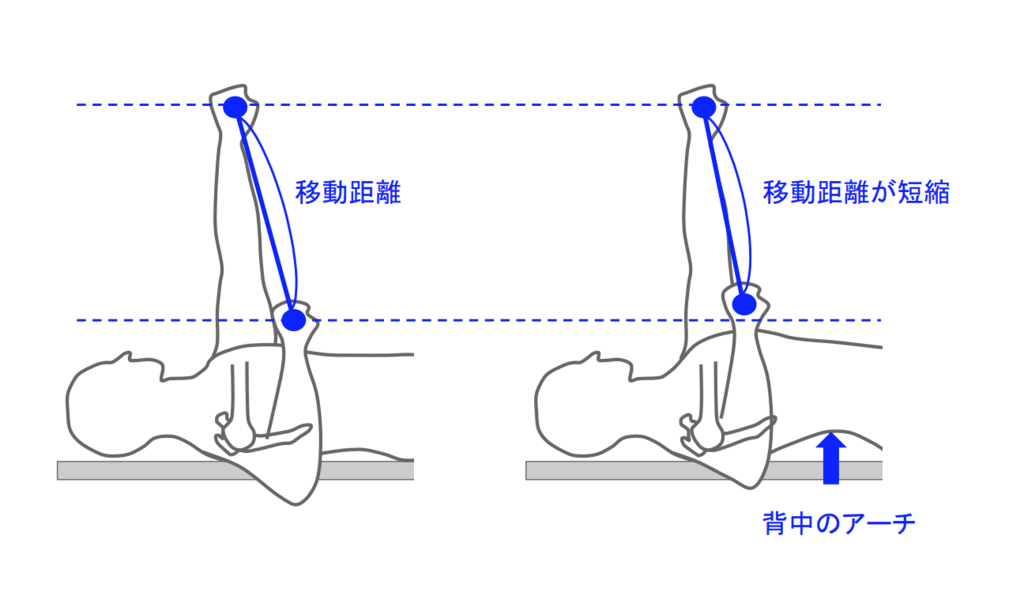 f:id:takumasa39:20190125085413p:plain