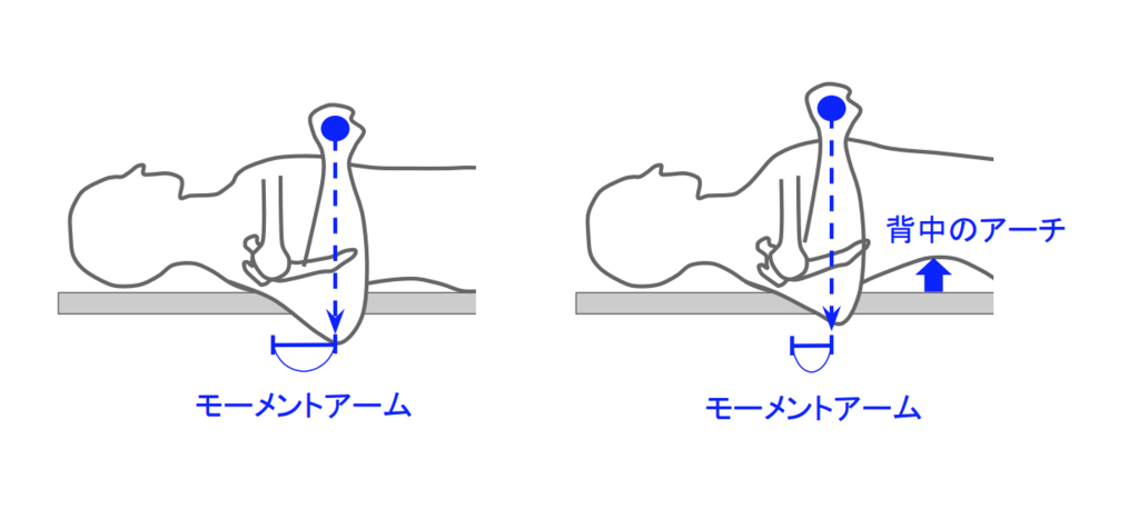 f:id:takumasa39:20190125121928p:plain
