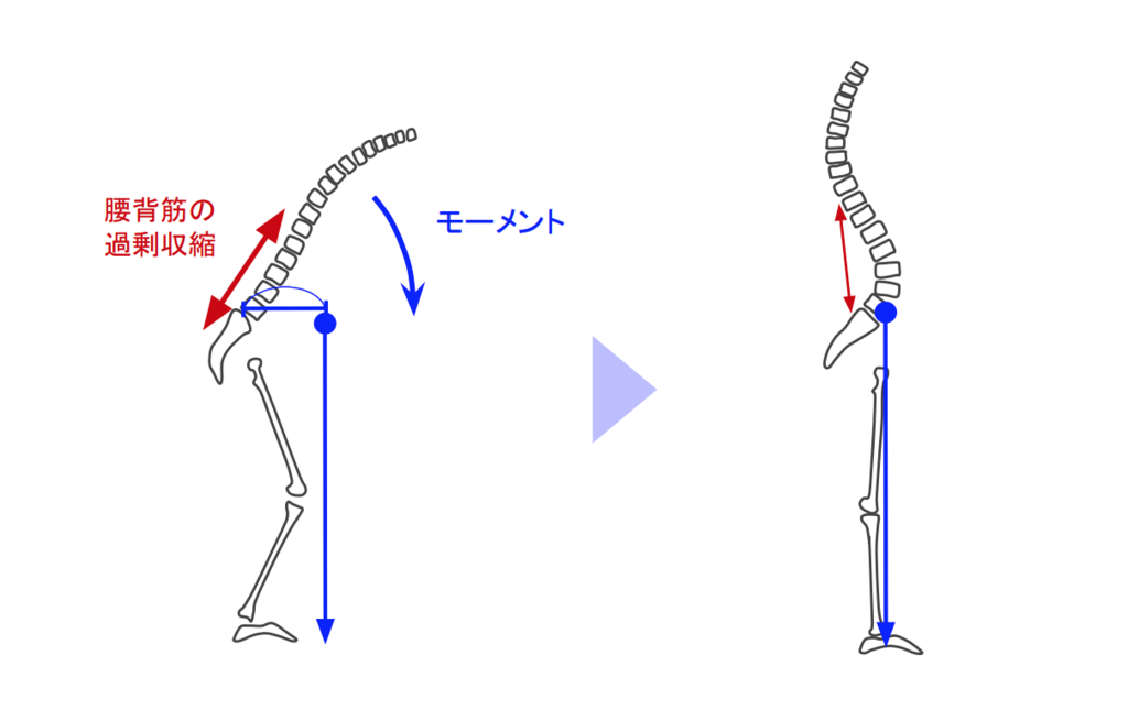f:id:takumasa39:20190125122445p:plain