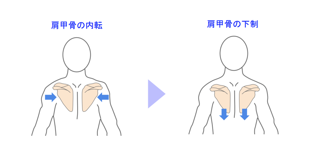f:id:takumasa39:20190125122535p:plain
