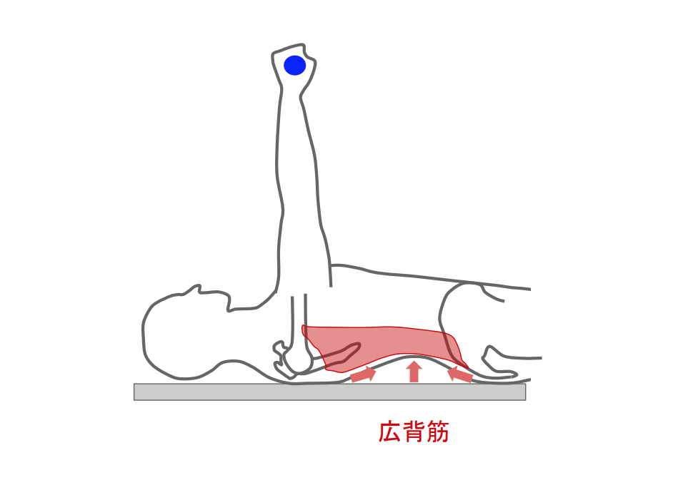 f:id:takumasa39:20190125122623p:plain