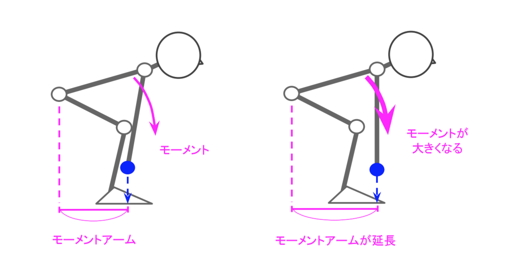 f:id:takumasa39:20190131161633p:plain