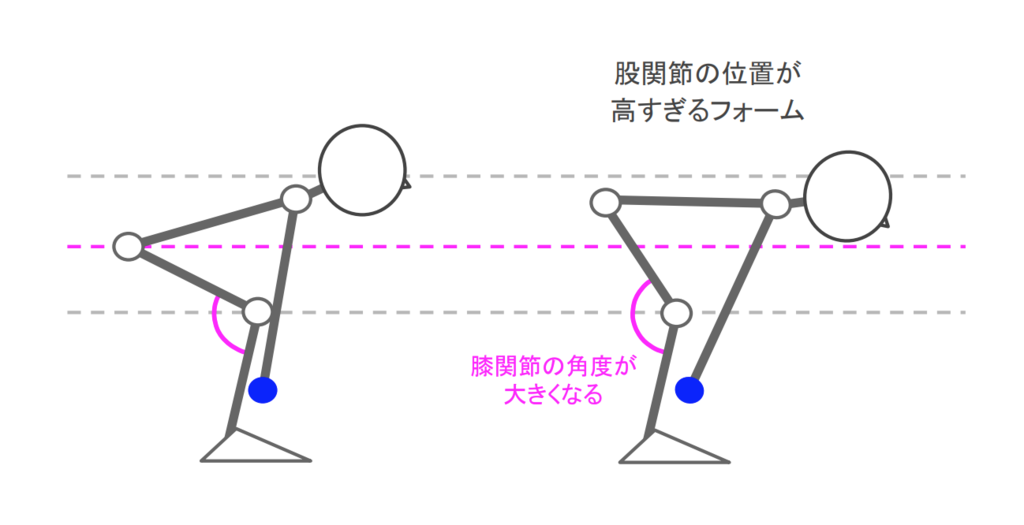 f:id:takumasa39:20190131164311p:plain