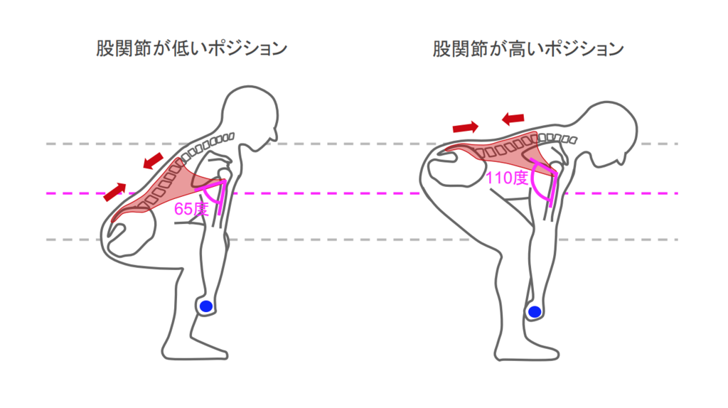 f:id:takumasa39:20190131165741p:plain