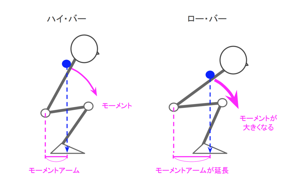 f:id:takumasa39:20190131171112p:plain
