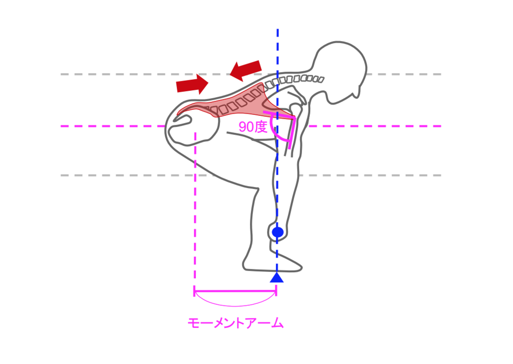 f:id:takumasa39:20190131171933p:plain f:id:takumasa39:20190131171933p:plain