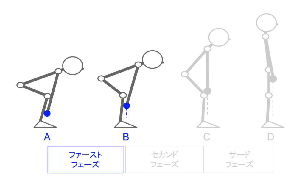 f:id:takumasa39:20190131231620p:plain f:id:takumasa39:20190131231620p:plain
