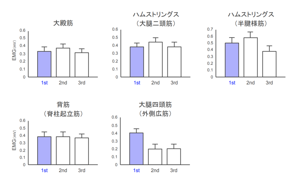 f:id:takumasa39:20190131231833p:plain f:id:takumasa39:20190131231833p:plain