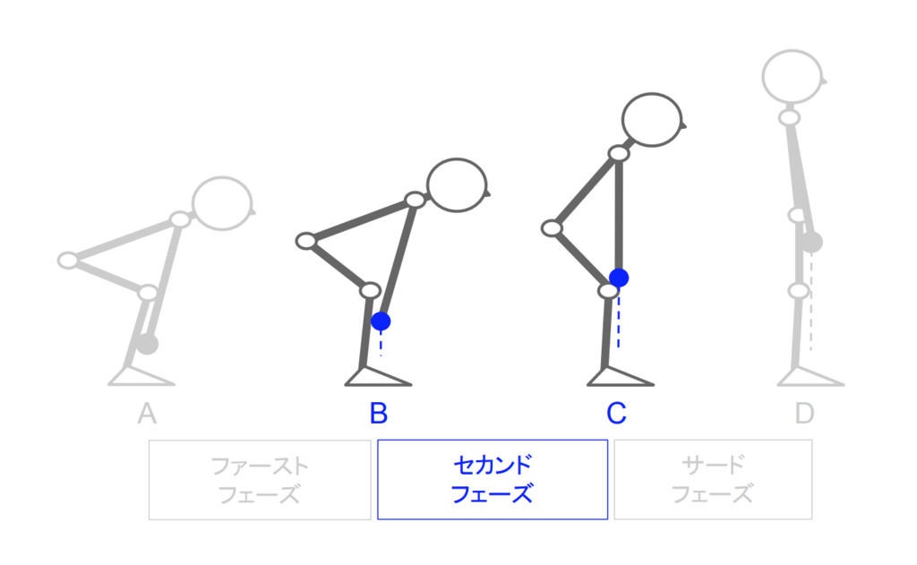 f:id:takumasa39:20190131231941p:plain f:id:takumasa39:20190131231941p:plain