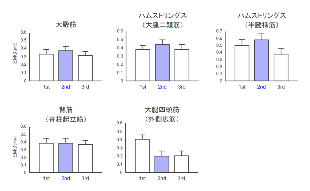 f:id:takumasa39:20190131232209p:plain f:id:takumasa39:20190131232209p:plain