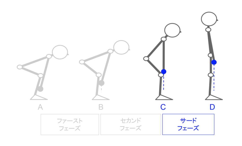 f:id:takumasa39:20190131232320p:plain f:id:takumasa39:20190131232320p:plain