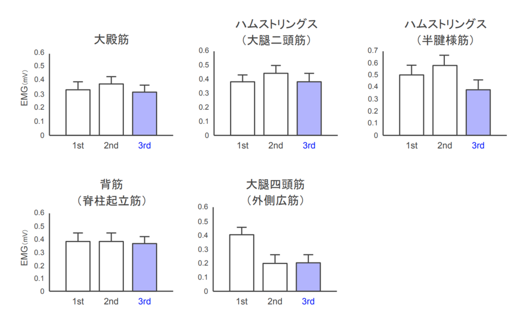 f:id:takumasa39:20190131232507p:plain f:id:takumasa39:20190131232507p:plain