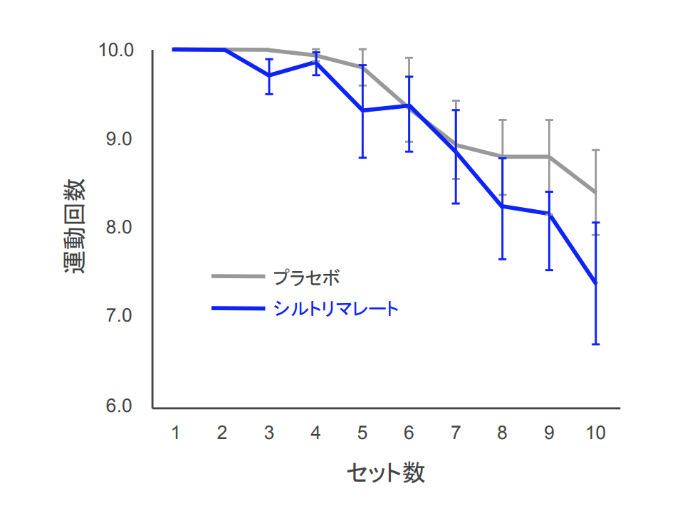 f:id:takumasa39:20190413004907p:plain