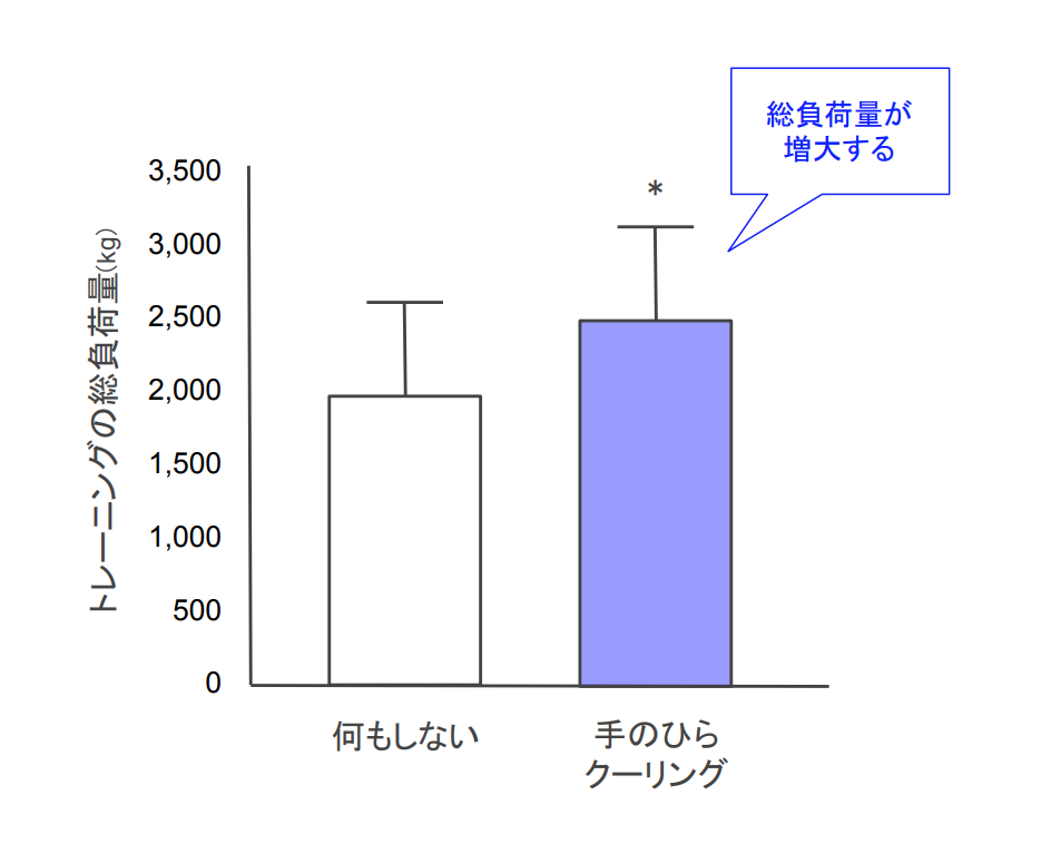 f:id:takumasa39:20190419005925p:plain