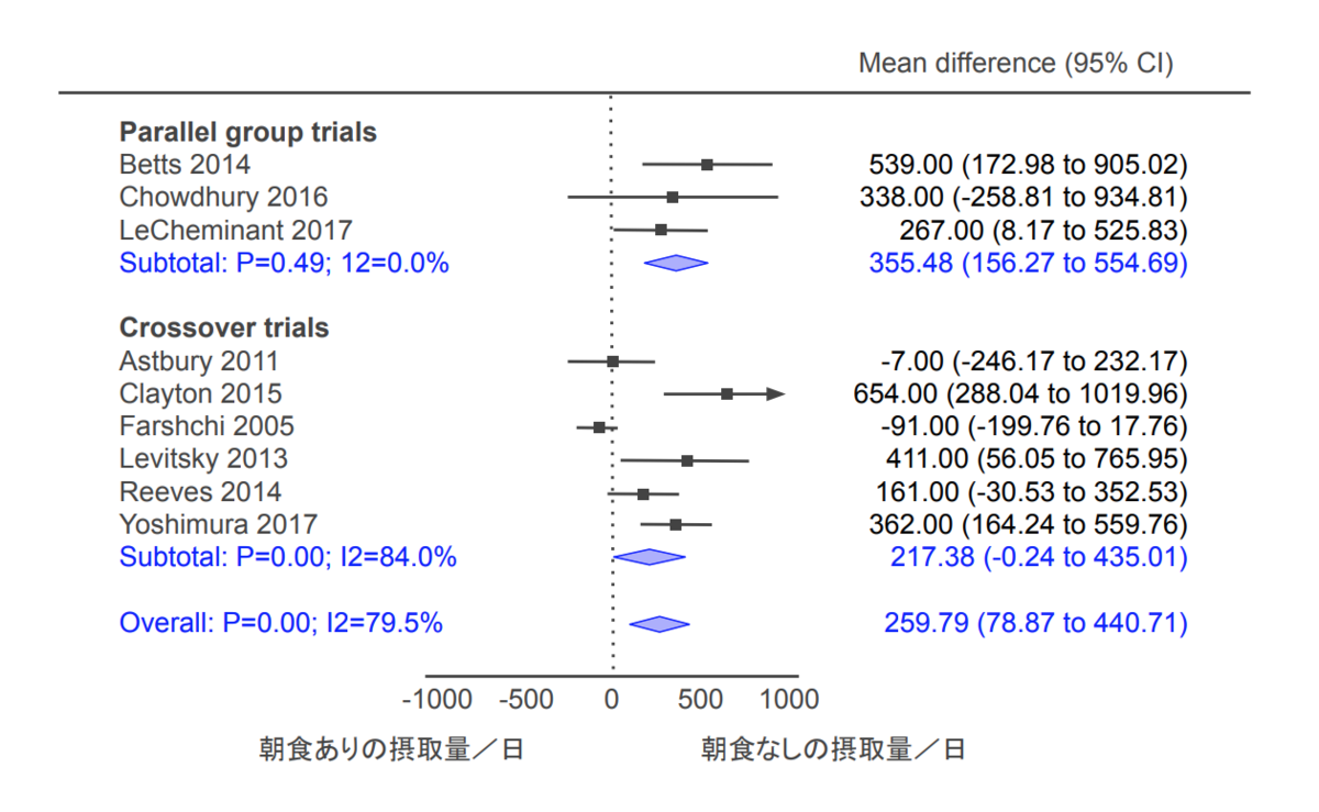 f:id:takumasa39:20190425134938p:plain f:id:takumasa39:20190425134938p:plain