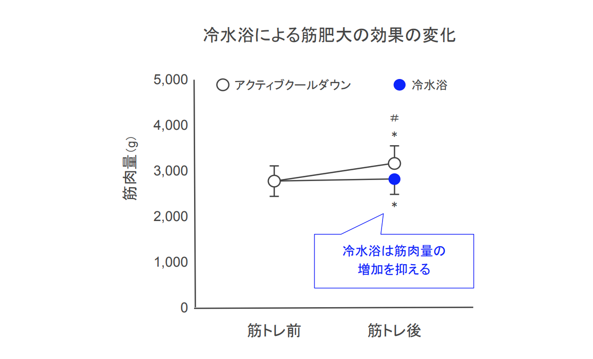 f:id:takumasa39:20190922145739p:plain