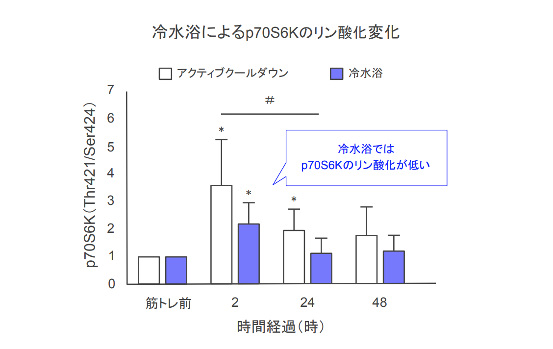 f:id:takumasa39:20190922150749p:plain