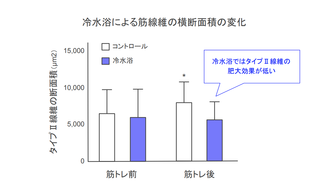 f:id:takumasa39:20190922150943p:plain