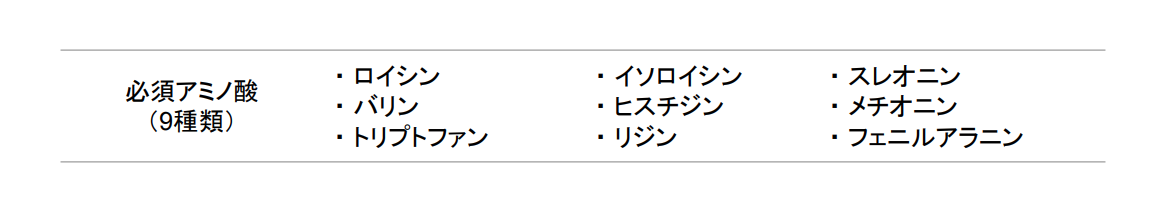f:id:takumasa39:20190930015053p:plain