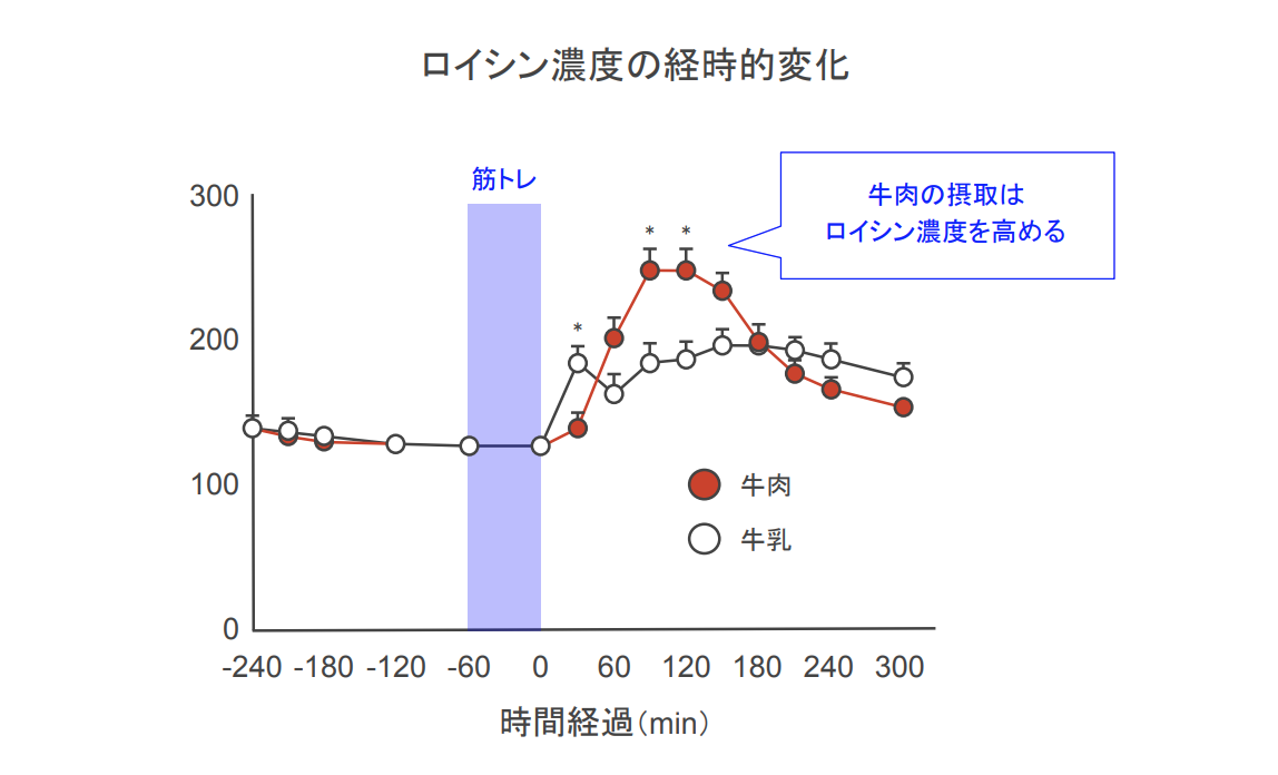 f:id:takumasa39:20190930015456p:plain
