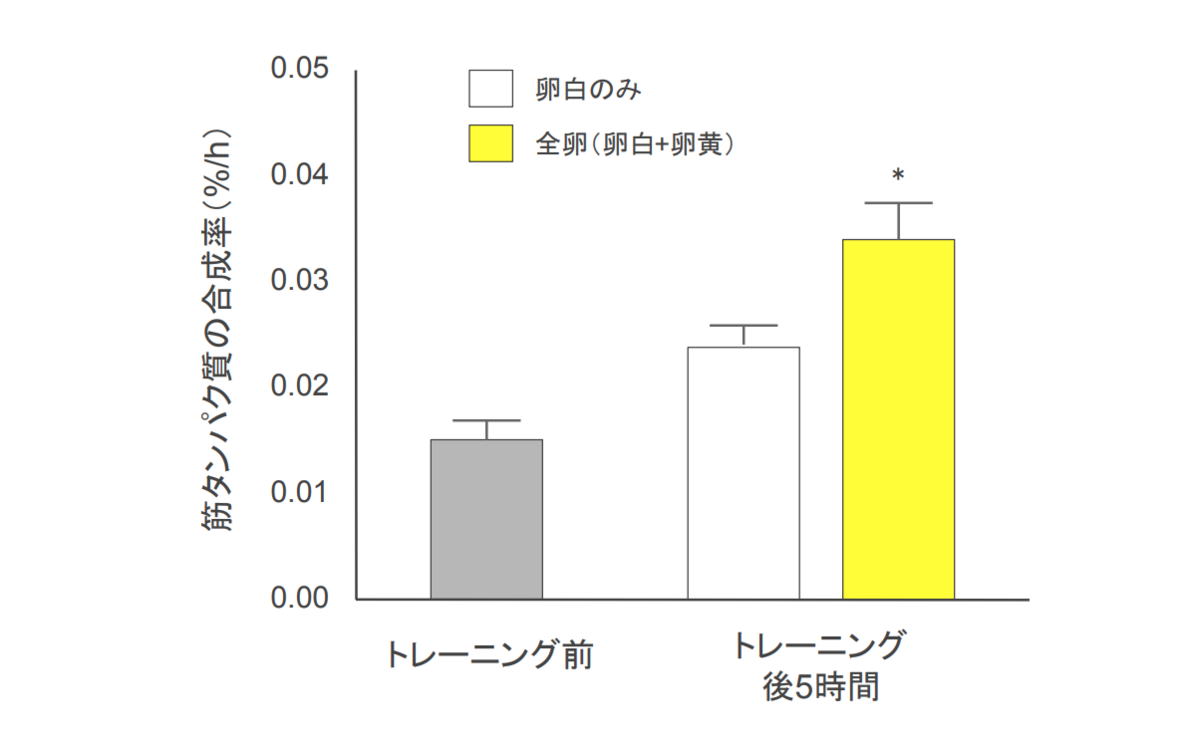 f:id:takumasa39:20190930020051p:plain
