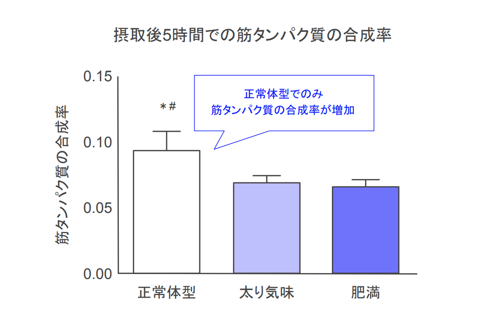 f:id:takumasa39:20191007115825p:plain