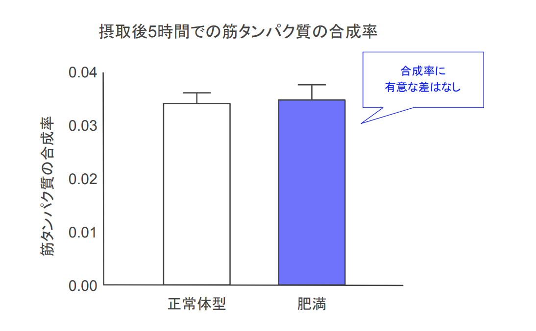 f:id:takumasa39:20191007120042p:plain