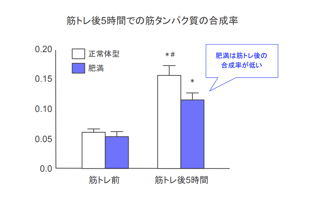 f:id:takumasa39:20191007120606p:plain