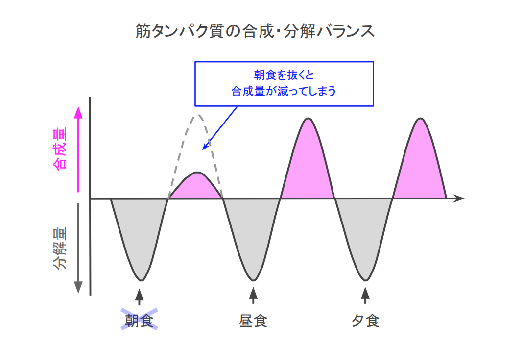 f:id:takumasa39:20191007121108p:plain