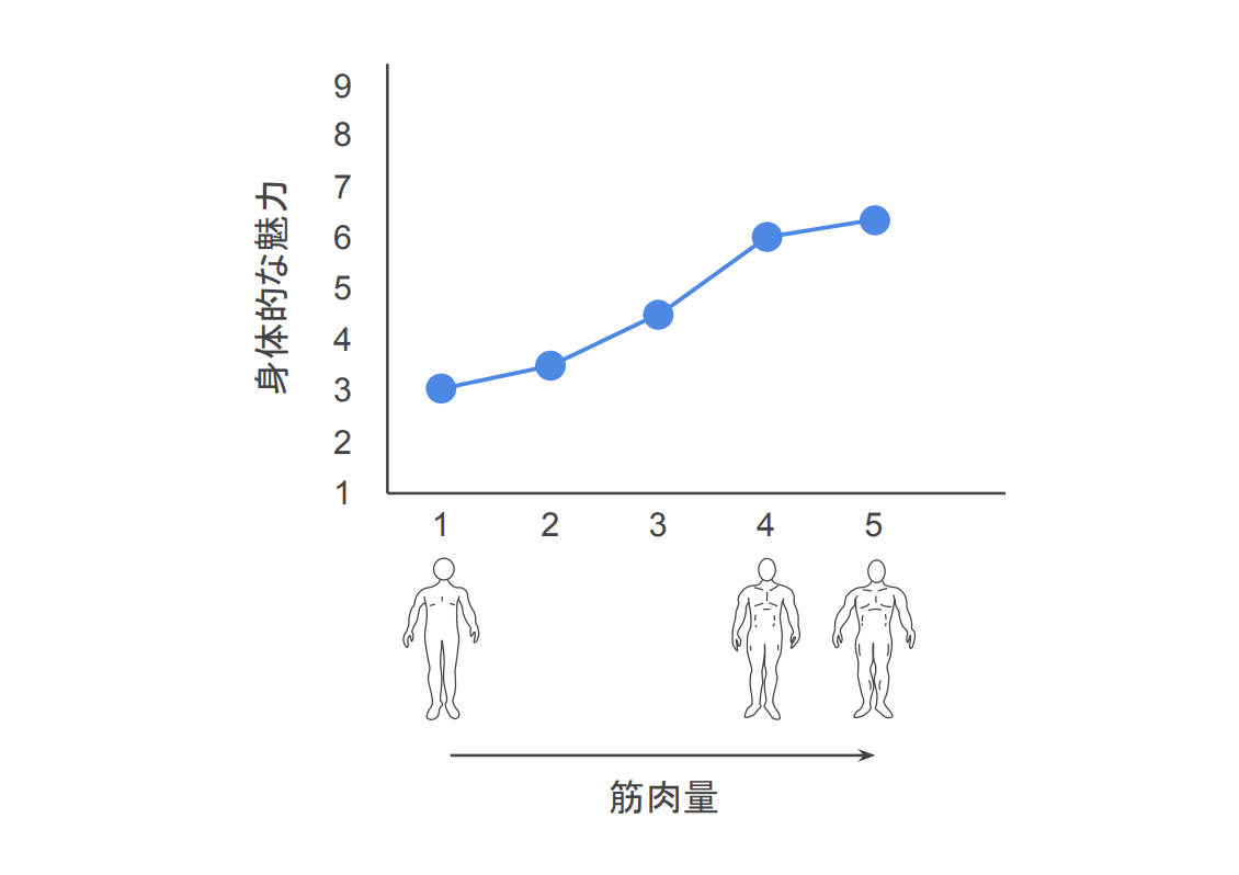 f:id:takumasa39:20200125174732p:plain
