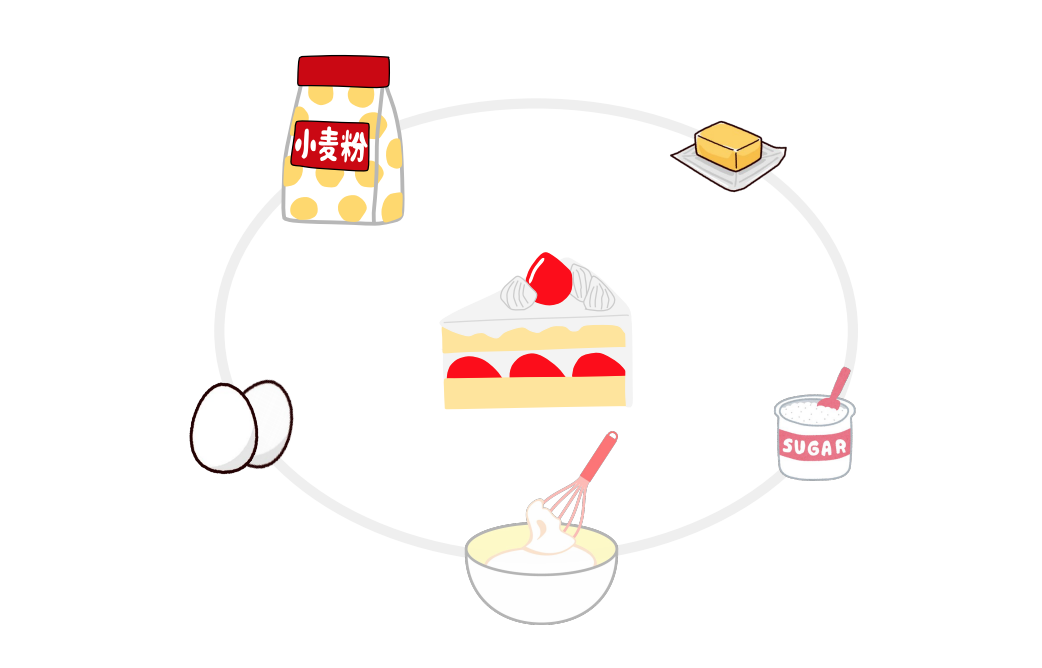 f:id:takumasa39:20200329153808p:plain